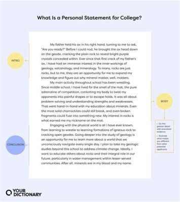 Is a Personal Statement the Same as a College Essay? Exploring the Nuances and Unrelated Musings